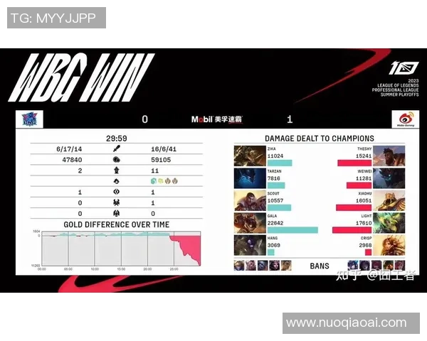 LNG在精英赛中的实力展现与战术分析全面解读 LNG在精英赛中的实力展现与战术分析全面解读