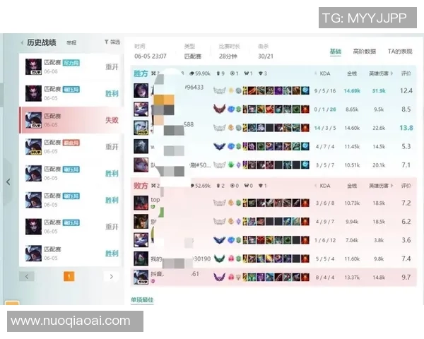 权威发布:2023年英雄联盟灵活性实力榜单全面解析与深度分析 权威发布:2023年英雄联盟灵活性实力榜单全面解析与深度分析