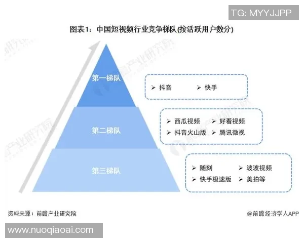 洲际赛分析:LNG团队配合的优劣与未来发展潜力探讨 洲际赛分析:LNG团队配合的优劣与未来发展潜力探讨