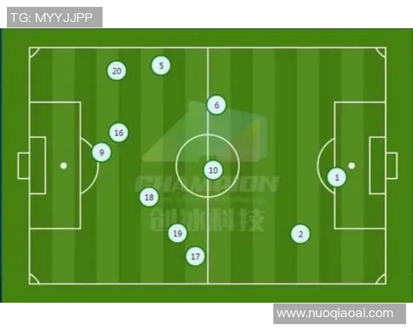 深圳篮球队与西安篮球队赛后复盘分析团队配合与战术执行的关键因素 深圳篮球队与西安篮球队赛后复盘分析团队配合与战术执行的关键因素