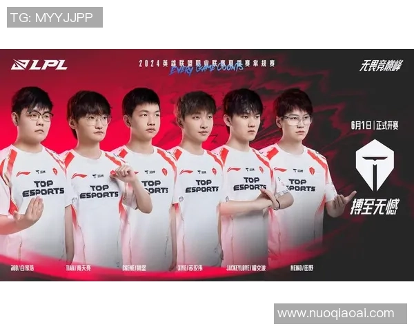 聚焦英雄联盟LNG战队的团队协作与默契配合探讨 聚焦英雄联盟LNG战队的团队协作与默契配合探讨