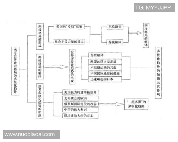 倪永康的政治生涯与影响力探讨及其在当代中国的历史地位分析 倪永康的政治生涯与影响力探讨及其在当代中国的历史地位分析