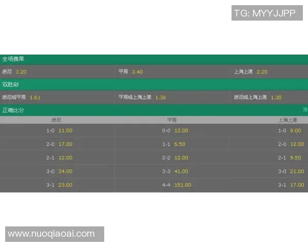 墨尔本胜利对阵西悉尼流浪者精彩直播全程回顾与赛后分析